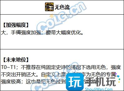 DNF2023无色流装备怎么搭配