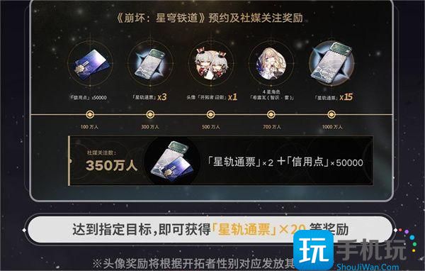 崩坏星穹铁道预约奖励怎么领取？崩坏星穹铁道预约奖励有效期介绍