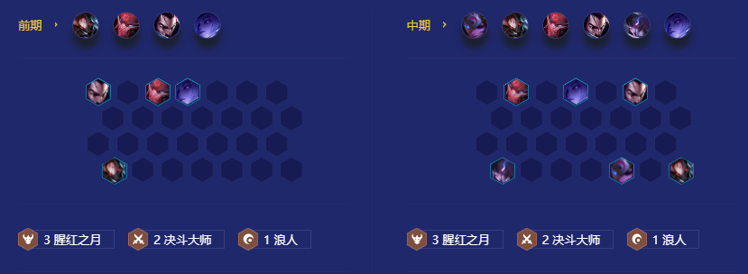 金铲铲之战红月决斗大师怎么玩