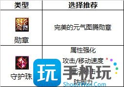 DNF2023奶萝完美附魔宝珠推荐