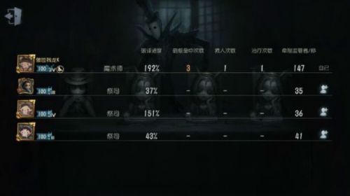 第五人格魔人是什么意思_第五人格魔人是什么梗