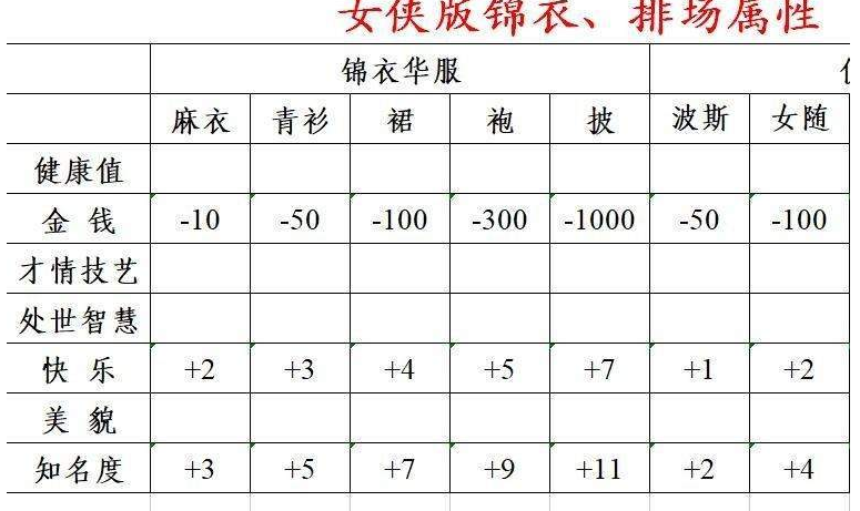 逆水寒混江湖怎么玩_逆水寒混江湖攻略