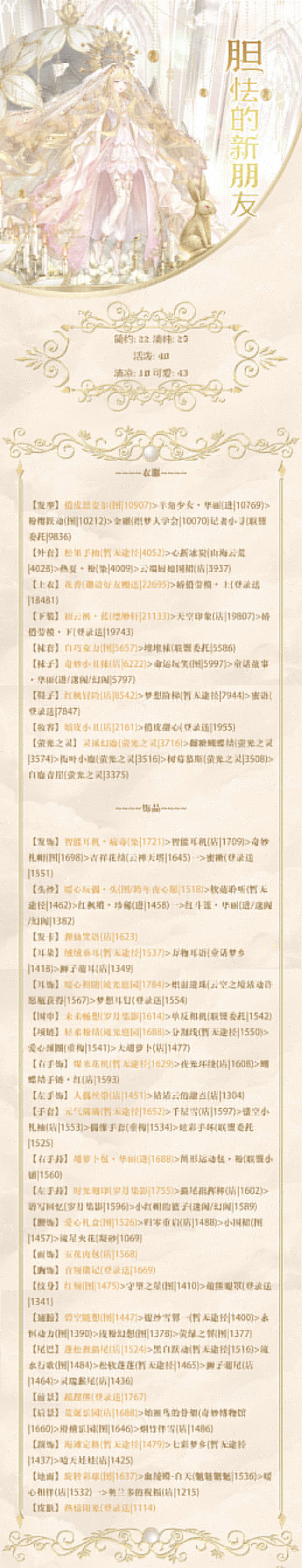 奇迹暖暖胆怯的新朋友怎么搭配高分_奇迹暖暖胆怯的新朋友高分搭配攻略