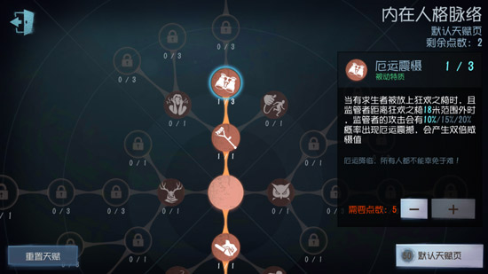 第五人格小丑天赋加点_小丑最佳天赋加点推荐