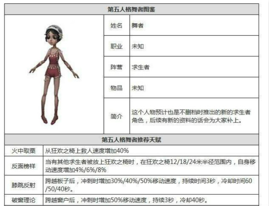 第五人格舞女介绍_第五人格舞女技能天赋加点