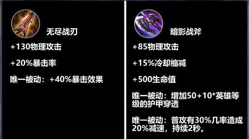 王者荣耀战斧流孙尚香怎么玩_王者荣耀战斧流孙尚香玩法教学