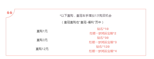 QQ飞车手游红楼一梦鸿运宝箱怎么得_红楼一梦鸿运宝箱获得方法介绍