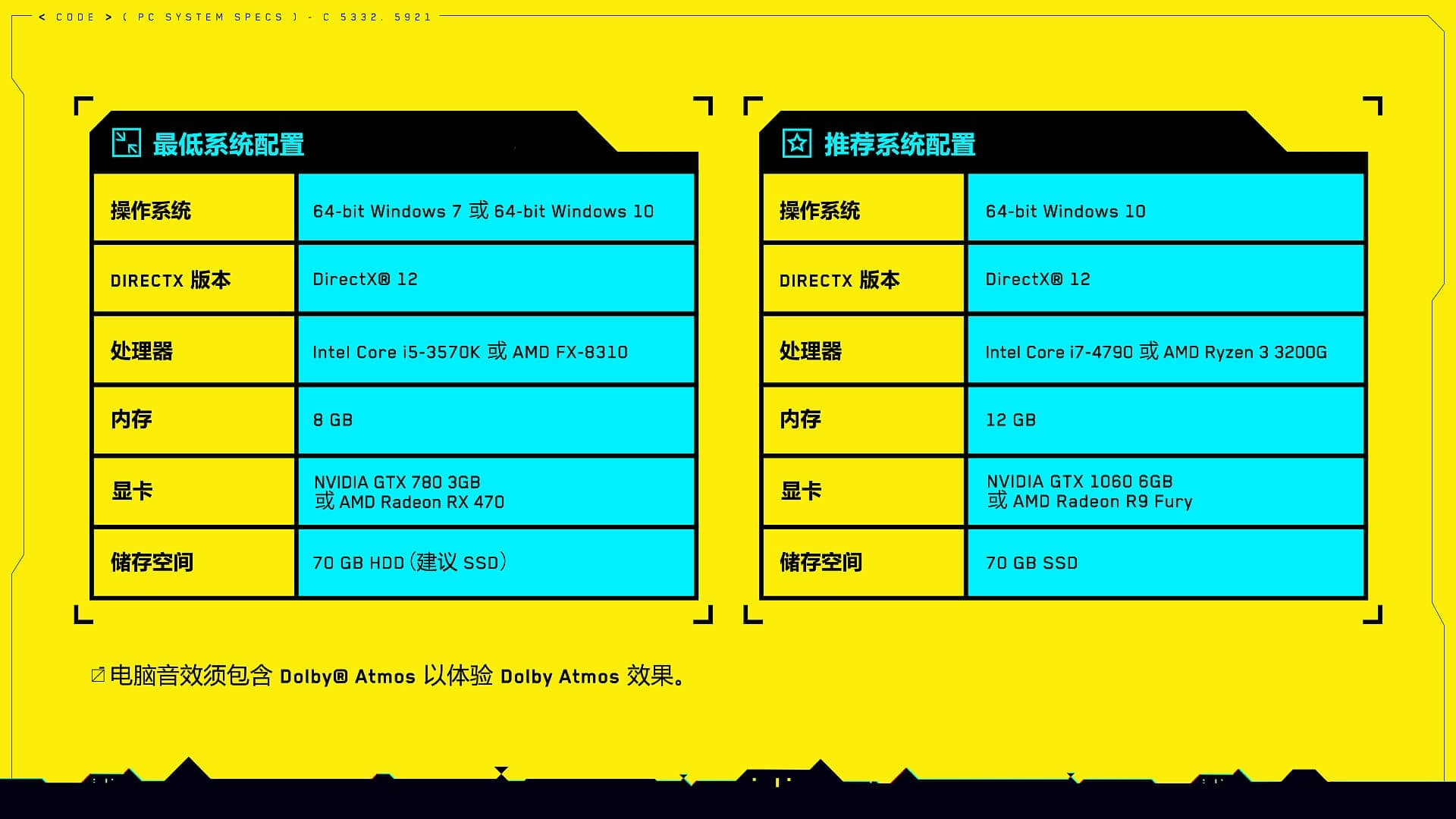 赛博朋克2077电脑配置要求表一览