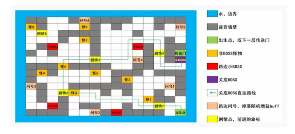 崩坏3虚数迷阵第三期怎么过_崩坏3虚数迷阵第三期通关攻略