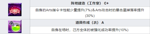 fgo日服鹤偶像的报恩五星从者鹤小姐技能