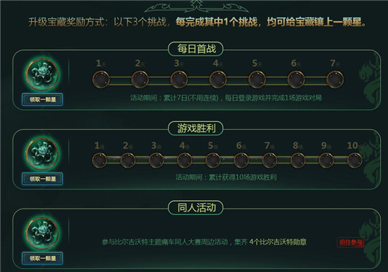 LOL英雄派克的悬赏任务怎么做_悬赏任务升星方法攻略