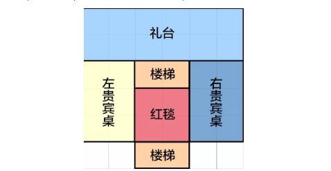 明日之后怎么建造婚礼教堂_明日之后婚礼教堂搭建攻略