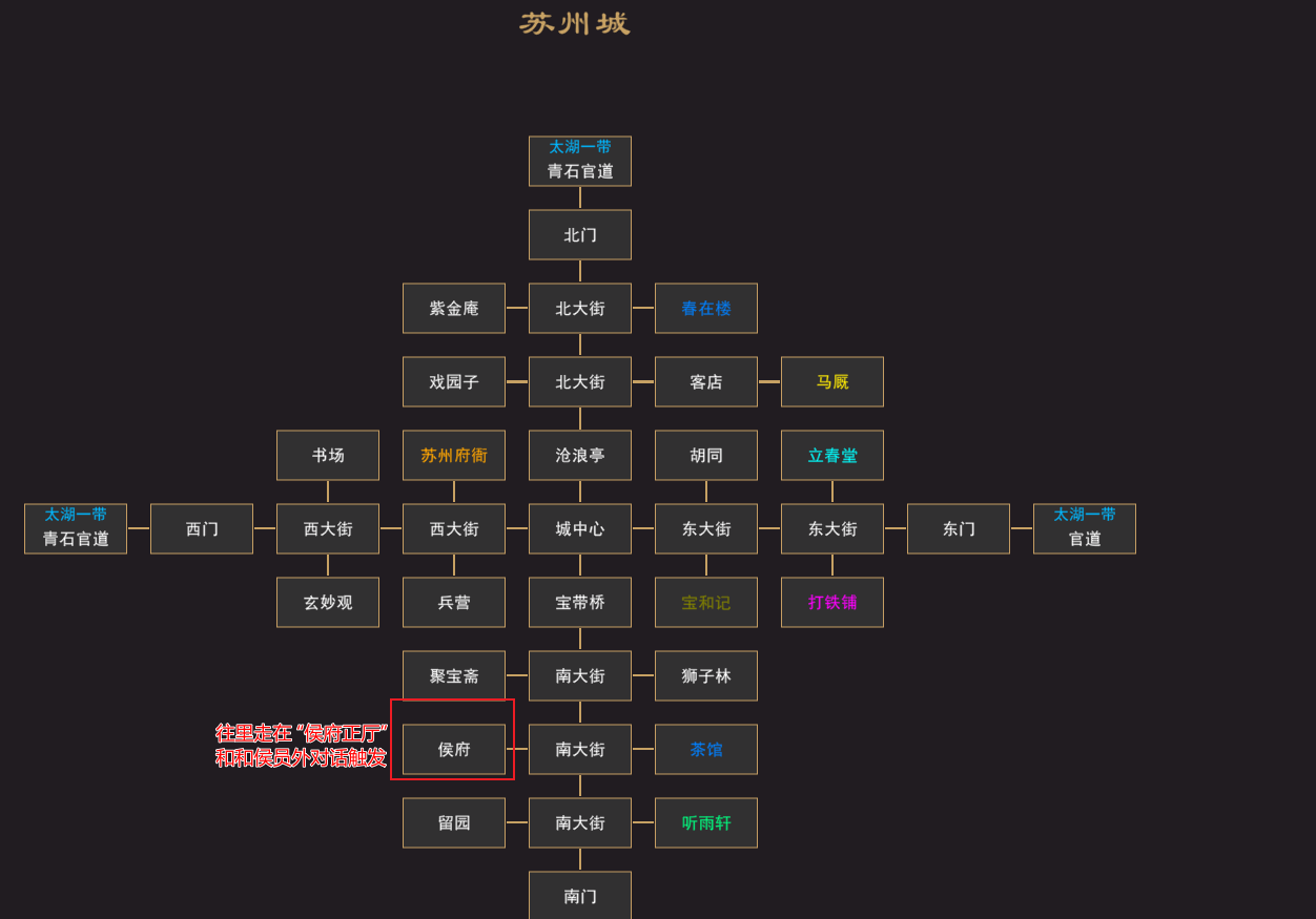 我来自江湖侯员外的千金任务怎么玩_侯员外的千金任务玩法分享