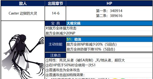 FGO英灵剑豪七番边狱大灵怎么打_FGO英灵剑豪七番边狱大灵打法攻略