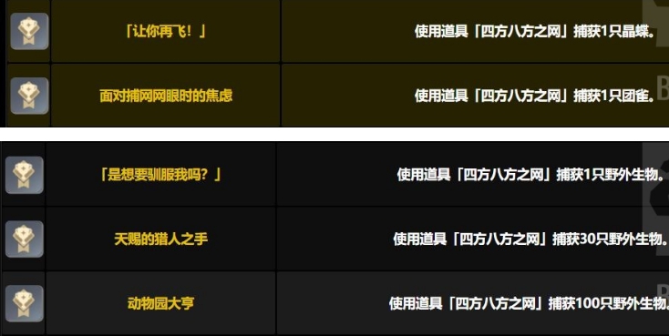 原神四方八方之网成就有哪些