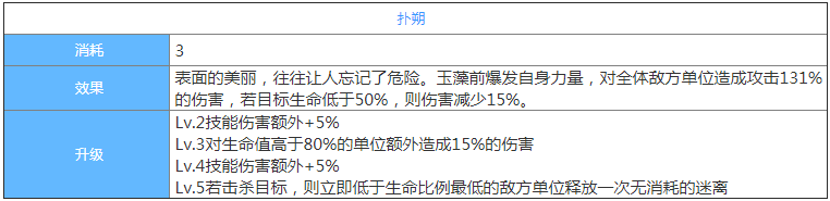 阴阳师新SSR式神玉藻前怎么样_阴阳师玉藻前属性全解