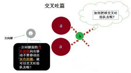 球球大作战怎么交叉吐球_球球大作战交叉吐球操作方法技巧