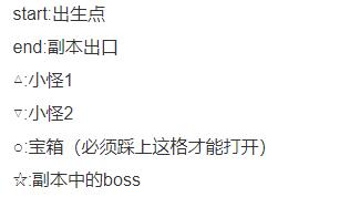 修仙之路结丹期森罗矿山怎么打_修仙之路结丹期森罗矿山路线攻略