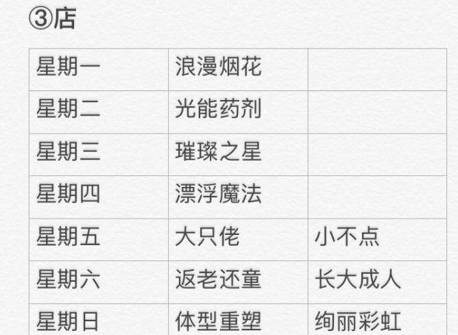 《光遇》1月26日大蜡烛在哪 1.26大蜡烛地点位置