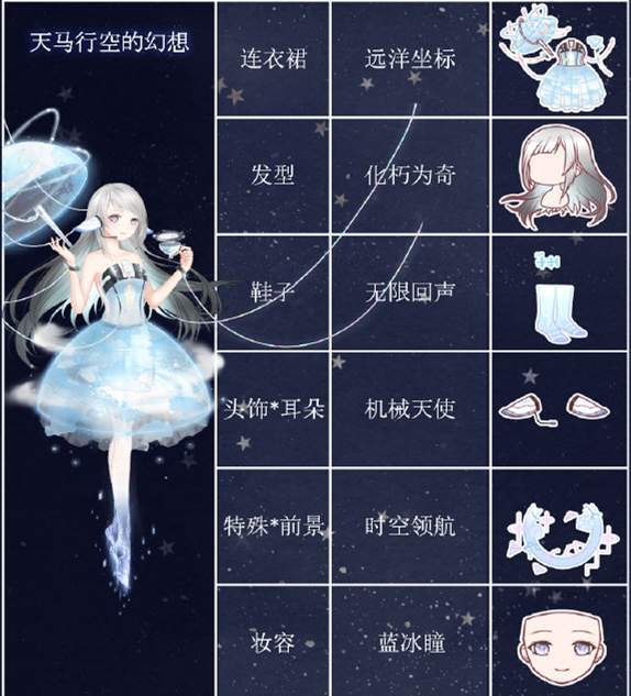 奇迹暖暖星雨祈愿怎么搭配_奇迹暖暖星雨祈愿活动衣服搭配推荐