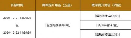 原神12月1日更新什么内容_12月更新迫近的客星活动玩法一览