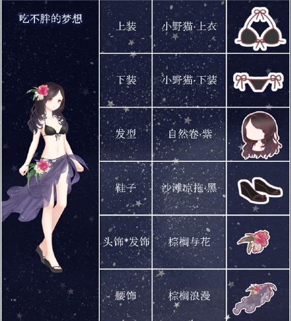 奇迹暖暖星雨祈愿怎么搭配_奇迹暖暖星雨祈愿活动衣服搭配推荐