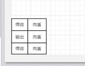 刀塔霸业巨魔悍将流怎么玩_刀塔霸业巨魔悍将流玩法攻略