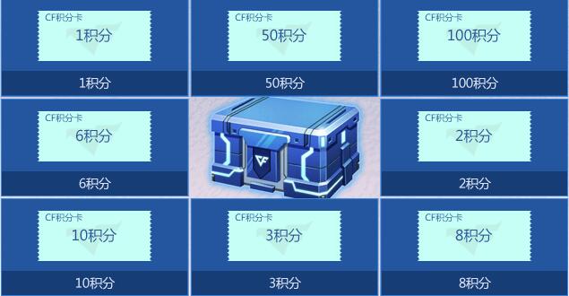 CF3月角色收藏馆活动地址在哪_CF抽奖QB积分兑永久角色活动介绍