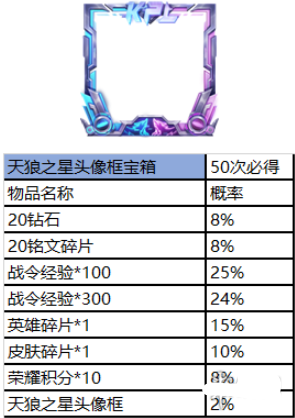 王者荣耀赛事商店在哪里_王者赛事商店位置及商品兑换攻略