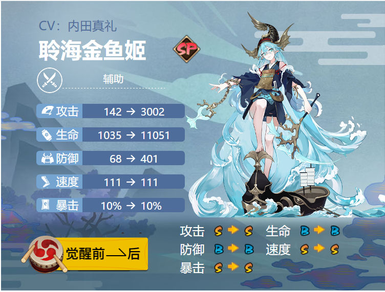 阴阳师金鱼姬用什么御魂好