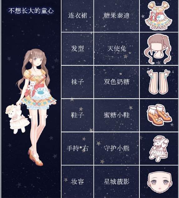 奇迹暖暖星雨祈愿怎么搭配_奇迹暖暖星雨祈愿活动衣服搭配推荐