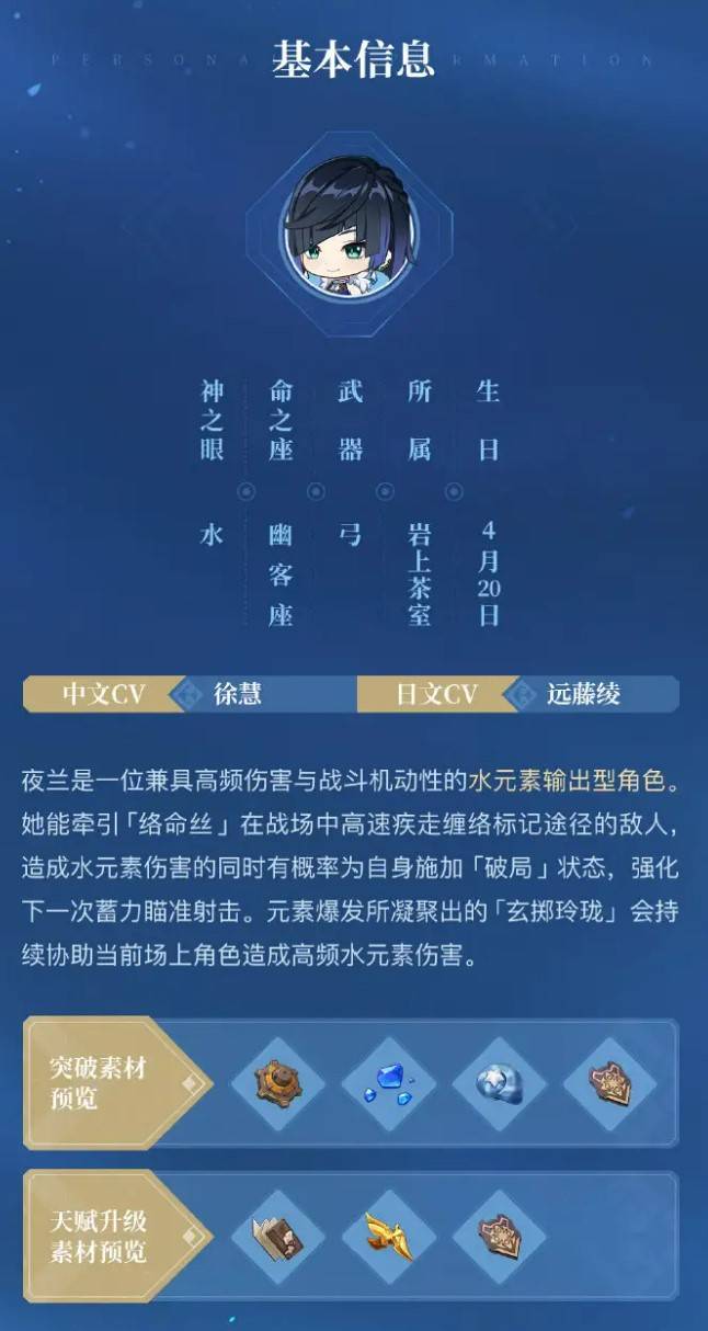 原神夜兰强度解析