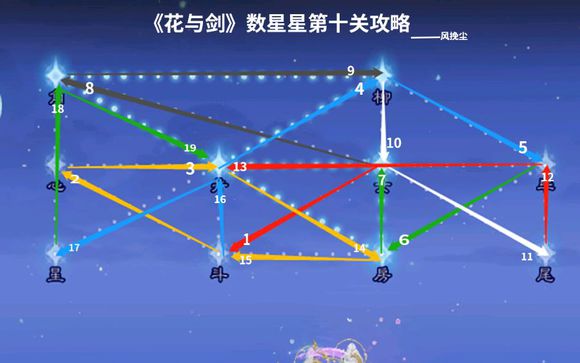 花与剑数星星第十关怎么通关_花与剑数星星第十关攻略