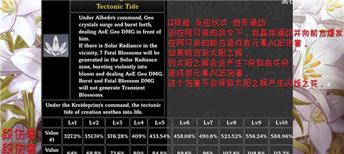 原神阿尔贝多技能怎么样_新角色阿尔贝多技能介绍