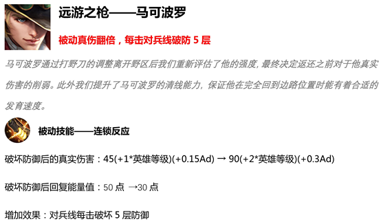 王者荣耀S15马可波罗怎么玩_王者荣耀S15马可波罗铭文出装玩法攻略