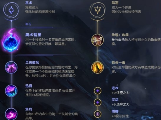 LOL无限火力诡术妖姬怎么玩_LOL无限火力诡术妖姬玩法攻略