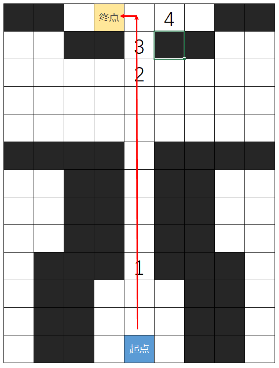 崩坏3红心城堡通关流程_王后高地红心城堡怎么过