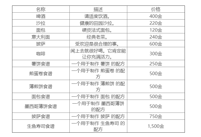 星露谷物语酒吧卖什么东西