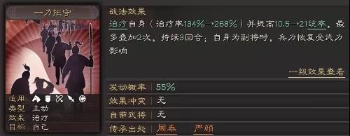 《三国志战略版》徐晃值得培养吗 徐晃阵容和战法搭配