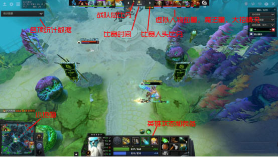 dota2有哪些比赛_dota2重要比赛介绍