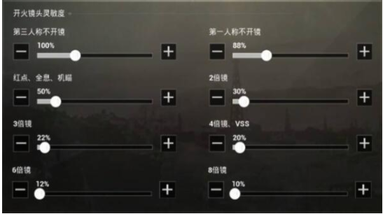 刺激战场akm灵敏度设置_刺激战场akm灵敏度推荐