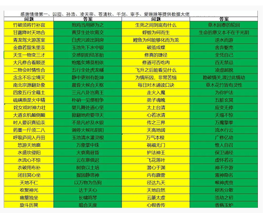 玄元剑仙如何管理门下弟子_玄元剑仙管理门下弟子方法