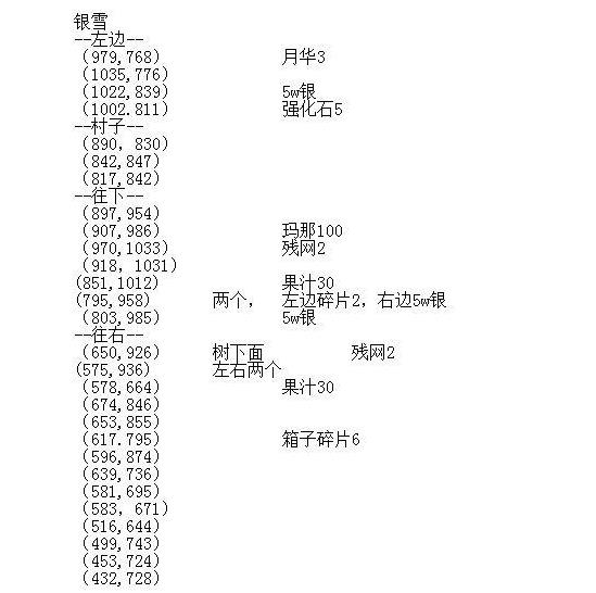 风之大陆次元之眼奖励在哪里找_风之大陆次元之眼奖励介绍