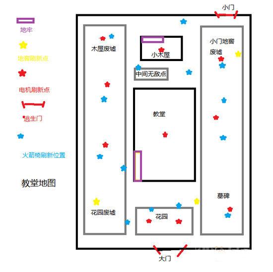 第五人格红教堂解码机在哪里_红教堂解码机位置详解