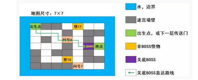 崩坏3虚数迷阵第三期怎么过_崩坏3虚数迷阵第三期通关攻略