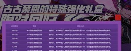 DNF2020年4月新魔盒有什么