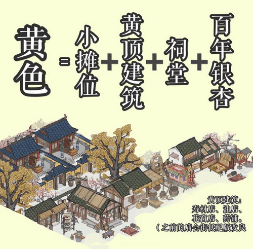 江南百景图色系建造布局玩法攻略