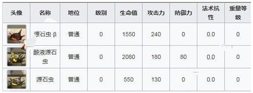 明日方舟火蓝之心主舞台OF-1怎么三星通关_明日方舟火蓝之心主舞台OF-1三星通关攻略