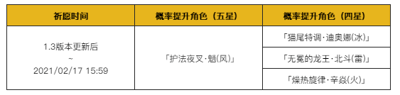 《原神手游》烟火之邀祈愿活动介绍 烟火之邀活动时间分享