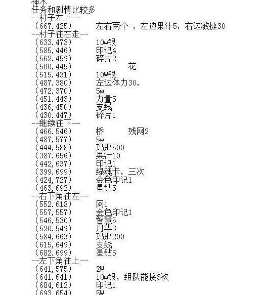 风之大陆次元之眼奖励在哪里找_风之大陆次元之眼奖励介绍